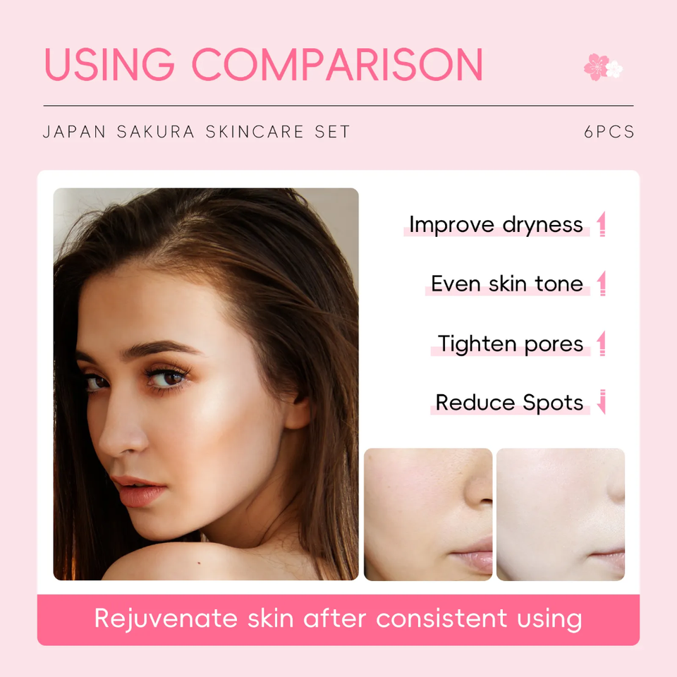 Reduce spots 