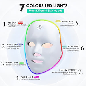 "Beauty LED Face Mask"